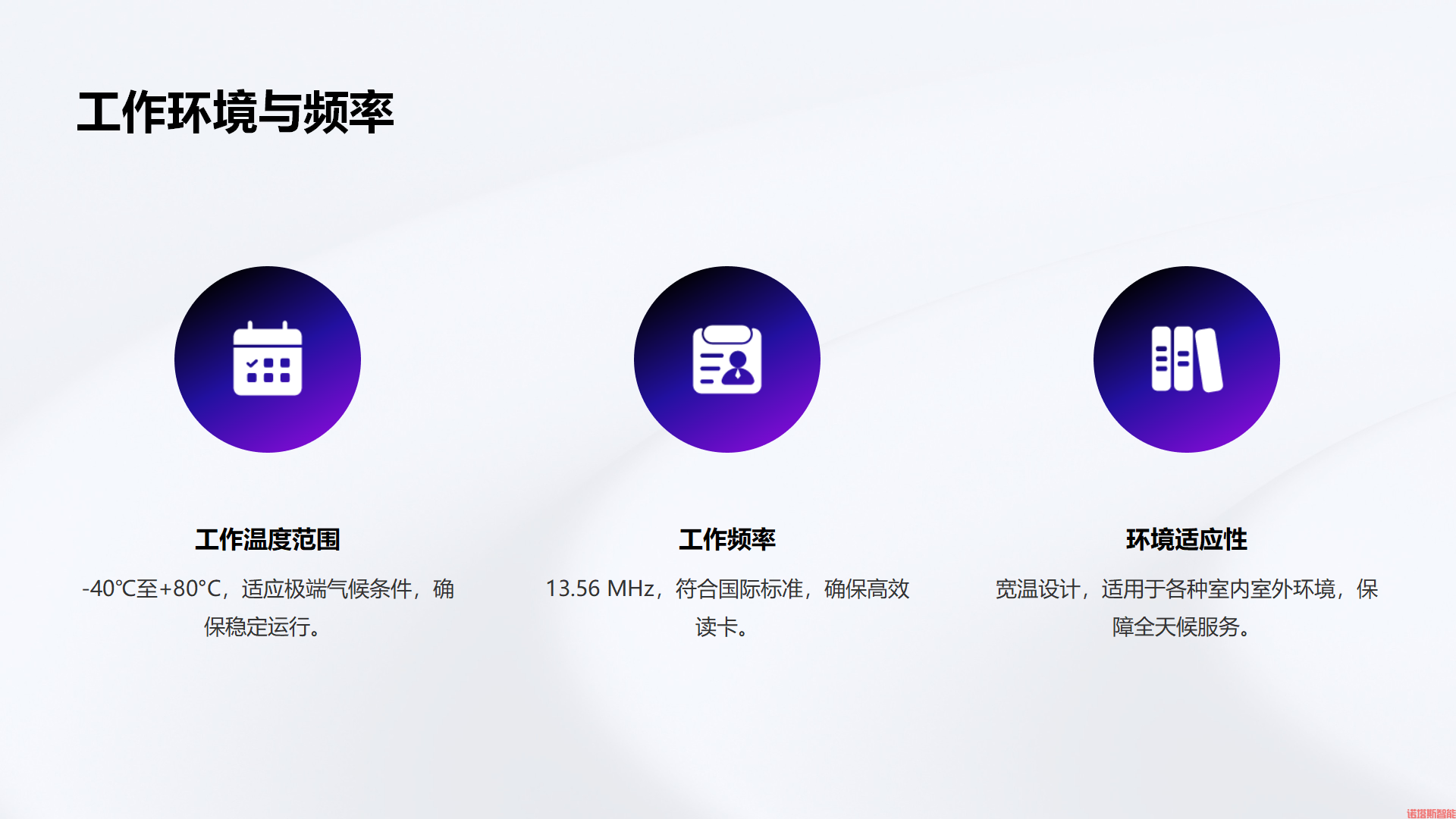 NTS-DH-12 云解码在线身份证读卡模块_05.png